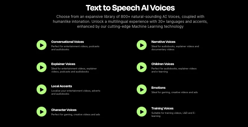 PlayHT Review: Text-to-Speech