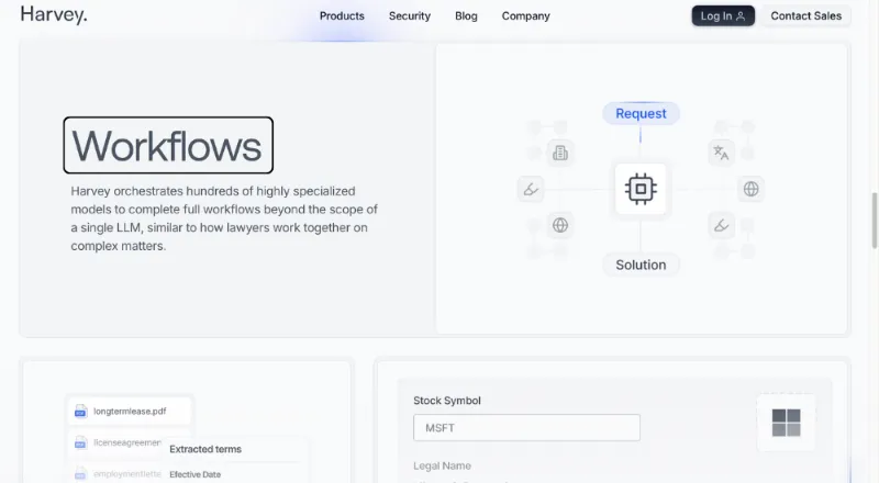 Harvey AI Review - Unified Workflow Management